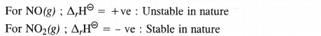 NCERT Solutions for Class 11 Chemistry Chapter 6 Thermodynamics 14