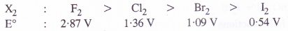 NCERT Solutions for Class 11 Chemistry Chapter 8 Redox Reactions 22