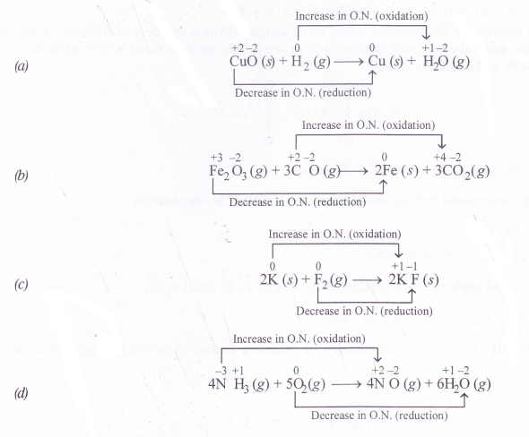 NCERT Solutions for Class 11 Chemistry Chapter 8 Redox Reactions 5