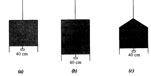 NCERT Solutions for Class 11 Physics Chapter 10 Mechanical Properties of Fluids 13