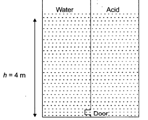 NCERT Solutions for Class 11 Physics Chapter 10 Mechanical Properties of Fluids 17