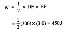 NCERT Solutions for Class 11 Physics Chapter 12 Thermodynamics 7