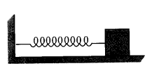 NCERT Solutions for Class 11 Physics Chapter 14 Oscillations 7