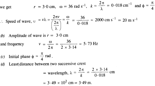 NCERT Solutions for Class 11 Physics Chapter 15 Waves 9
