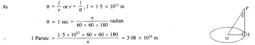 NCERT Solutions for Class 11 Physics Chapter 2 Units and Measurement 16