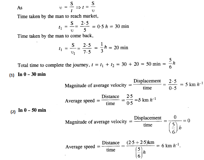 NCERT Solutions for Class 11 Physics Chapter 3 Motion in a Straight Line 13
