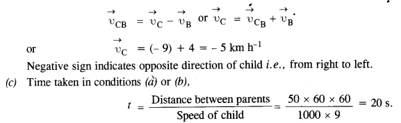 NCERT Solutions for Class 11 Physics Chapter 3 Motion in a Straight Line 29