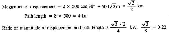 NCERT Solutions for Class 11 Physics Chapter 4 Motion in a Plane 15