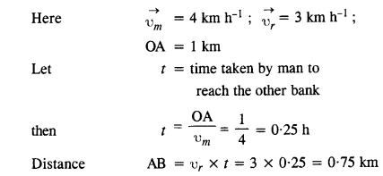 NCERT Solutions for Class 11 Physics Chapter 4 Motion in a Plane 20