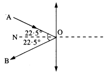 NCERT Solutions for Class 11 Physics Chapter 5 Laws of Motion 18