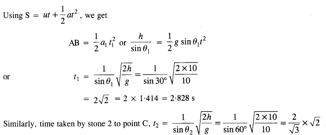 NCERT Solutions for Class 11 Physics Chapter 6 Work, Energy and Power 31