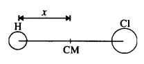 NCERT Solutions for Class 11 Physics Chapter 7 System of Particles and Rotational Motion 1