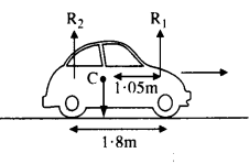 NCERT Solutions for Class 11 Physics Chapter 7 System of Particles and Rotational Motion 11