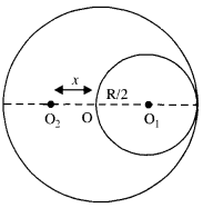 NCERT Solutions for Class 11 Physics Chapter 7 System of Particles and Rotational Motion 19