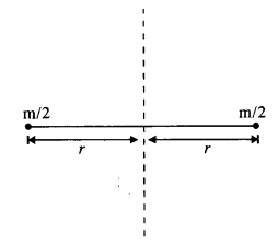 NCERT Solutions for Class 11 Physics Chapter 7 System of Particles and Rotational Motion 27