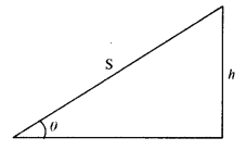 NCERT Solutions for Class 11 Physics Chapter 7 System of Particles and Rotational Motion 29