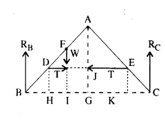 NCERT Solutions for Class 11 Physics Chapter 7 System of Particles and Rotational Motion 32