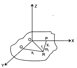 NCERT Solutions for Class 11 Physics Chapter 7 System of Particles and Rotational Motion 37