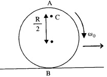 NCERT Solutions for Class 11 Physics Chapter 7 System of Particles and Rotational Motion 43
