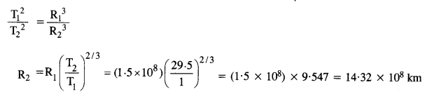 NCERT Solutions for Class 11 Physics Chapter 8 Gravitation 12