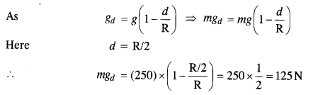 NCERT Solutions for Class 11 Physics Chapter 8 Gravitation 14