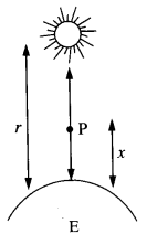 NCERT Solutions for Class 11 Physics Chapter 8 Gravitation 9