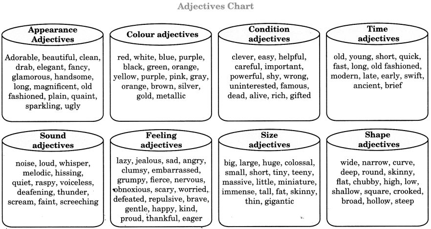 What Are Adjectives For Grade 5