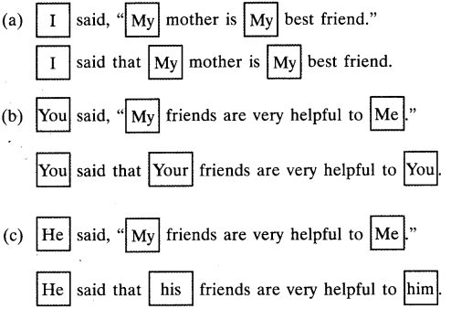 reported speech conversation questions class 9