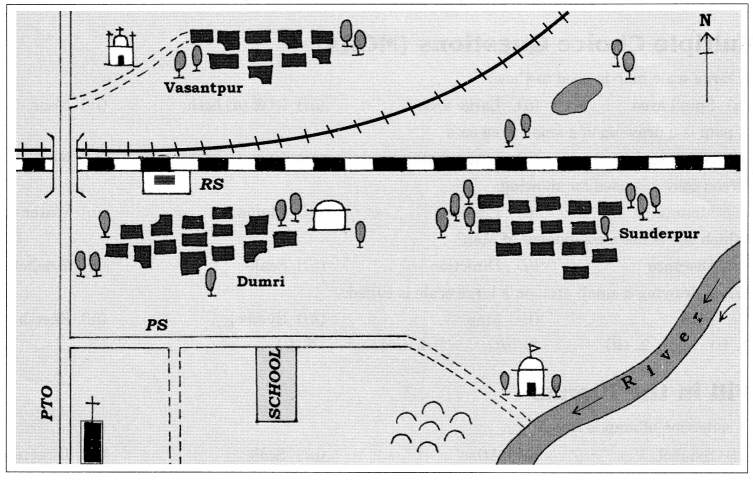 Class 6 Geography Chapter 4 Extra Questions and Answers Maps 1