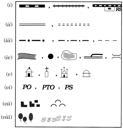 Class 6 Geography Chapter 4 Extra Questions and Answers Maps 2