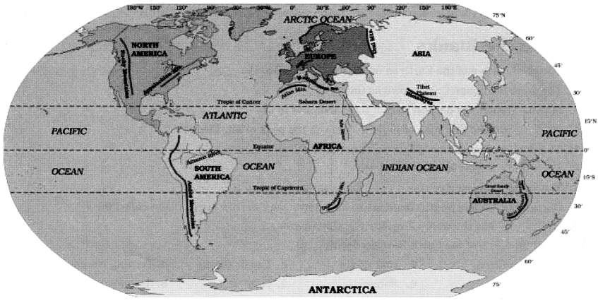 Class 6 Geography Chapter 5 Extra Questions and Answers Major Domains of the Earth