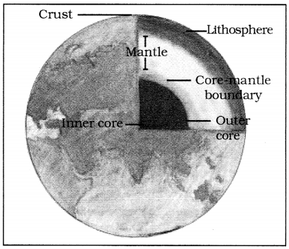 Class 7 Geography Chapter 2 Extra Questions and Answers Inside Our Earth 2