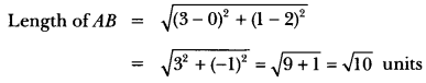 Coordinate Geometry Class 10 Extra Questions Maths Chapter 7 with Solutions Answers 46