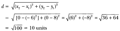 Coordinate Geometry Class 10 Extra Questions Maths Chapter 7 with Solutions Answers 5