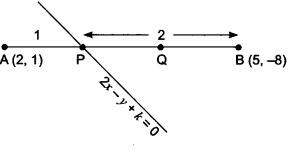 Coordinate Geometry Class 10 Extra Questions Maths Chapter 7 with Solutions Answers 66