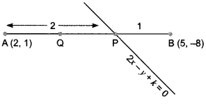 Coordinate Geometry Class 10 Extra Questions Maths Chapter 7 with Solutions Answers 68