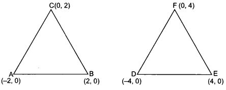 Coordinate Geometry Class 10 Extra Questions Maths Chapter 7 with Solutions Answers 77