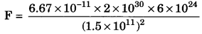 Gravitation Class 9 Extra Questions and Answers Science Chapter 10 img 2