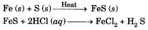 Is Matter Around Us Pure Class 9 Extra Questions and Answers Science Chapter 2 img 1