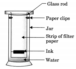 Is Matter Around Us Pure Class 9 Extra Questions and Answers Science Chapter 2 img 6