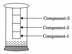 Is Matter Around Us Pure Class 9 Extra Questions and Answers Science Chapter 2 img 7