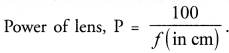 Light Reflection and Refraction Class 10 Important Questions Science Chapter 10 image - 62