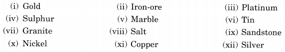 MCQ Questions for Class 10 Geography Chapter 5 Minerals and Energy Resources with Answers 2
