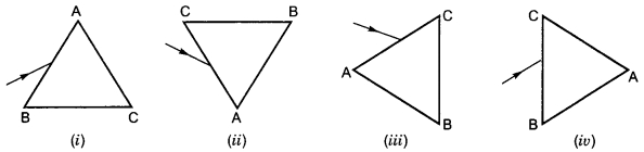 MCQ Questions for Class 10 Science Chapter 11 Human Eye and Colourful World with Answers