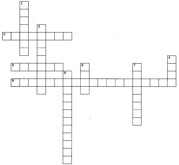 MCQ Questions for Class 10 Science Chapter 12 Electricity with Answers