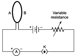 MCQ Questions for Class 10 Science Chapter 13 Magnetic Effects of Electric Current with Answers