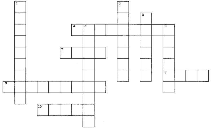 MCQ Questions for Class 10 Science Chapter 15 Our Environment with Answers