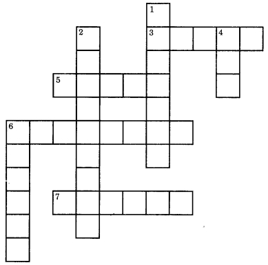 MCQ Questions for Class 10 Science Chapter 3 Metals and Non-metals with Answers