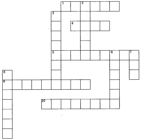 MCQ Questions for Class 10 Science Chapter 9 Heredity and Evolution with Answers