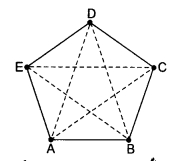 MCQ Questions for Class 6 Maths Chapter 4 Basic Geometrical Ideas with ...